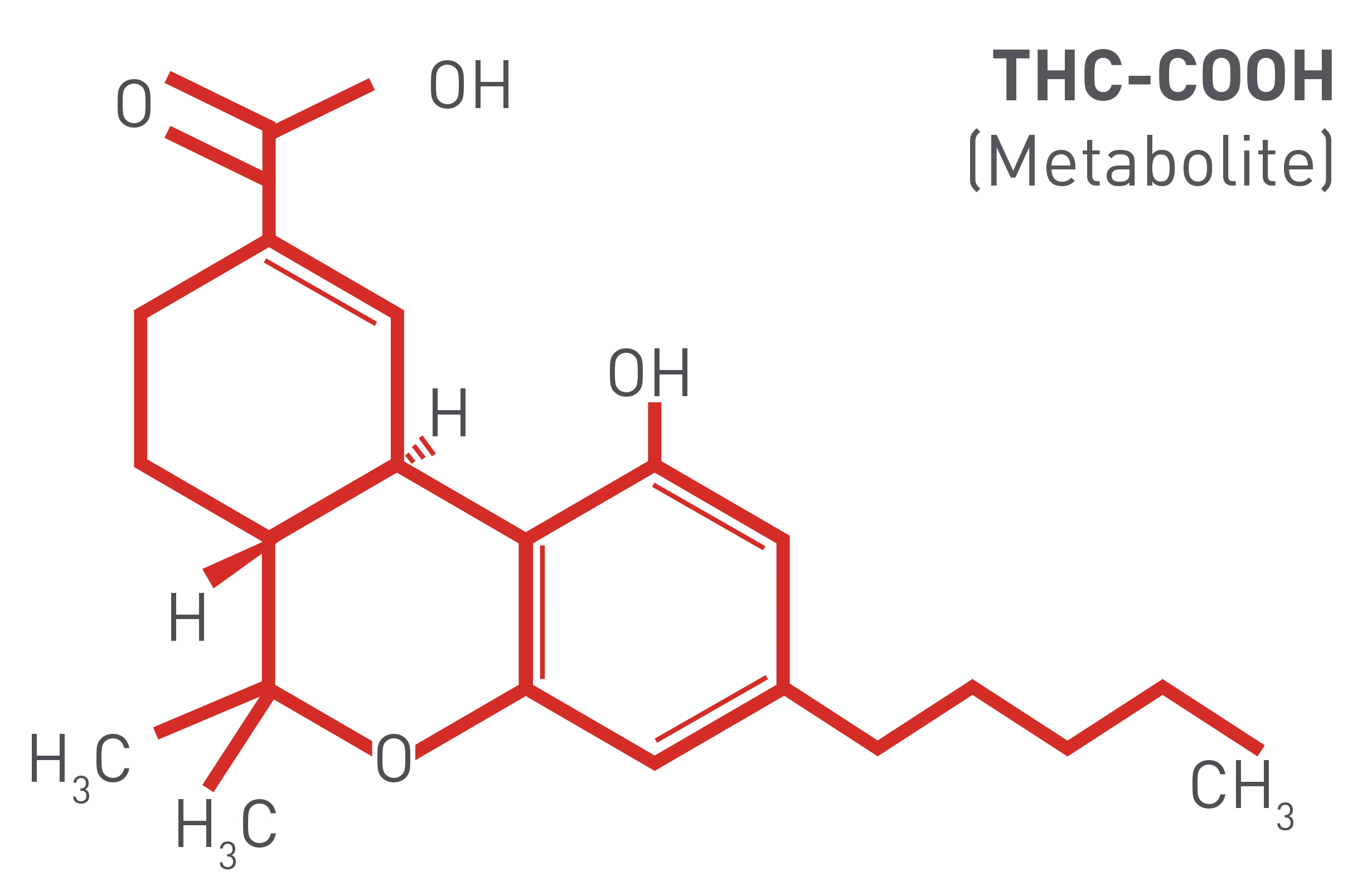 THC-COOH marijuana metabolite